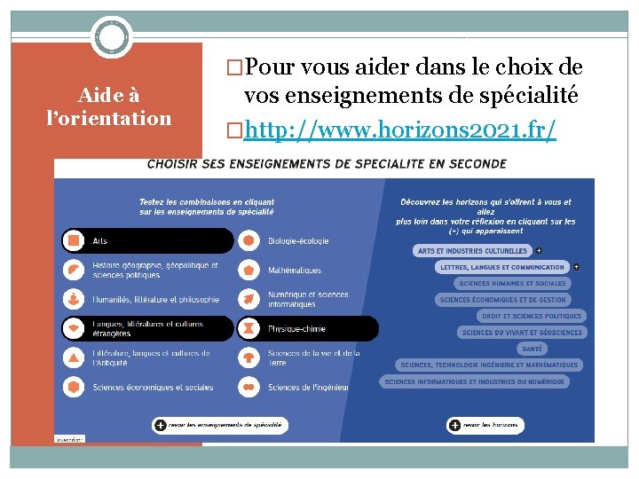 �Pour vous aider dans le choix de Aide à l’orientation vos enseignements de spécialité