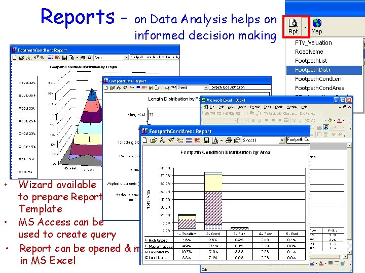 Reports - on Data Analysis helps on informed decision making • Wizard available to