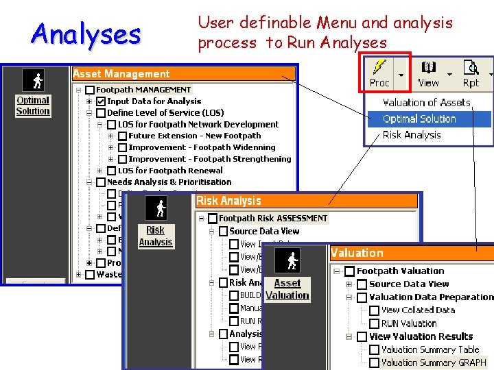 Analyses User definable Menu and analysis process to Run Analyses 