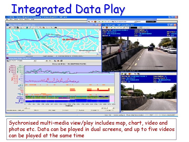 Integrated Data Play Sychronised multi-media view/play includes map, chart, video and photos etc. Data