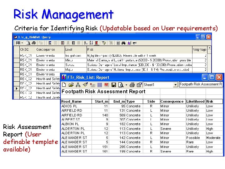 Risk Management Criteria for Identifying Risk (Updatable based on User requirements) Risk Assessment Report