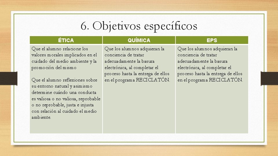 6. Objetivos específicos ÉTICA Que el alumno relacione los valores morales implicados en el
