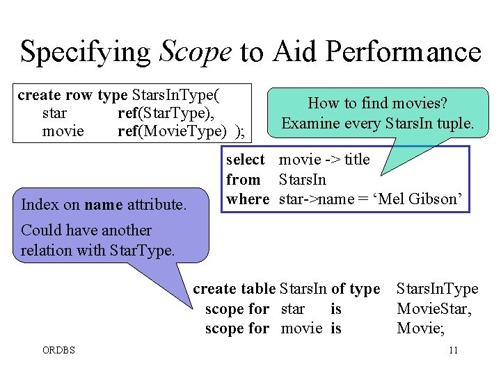 Specifying Scope to Aid Performance create row type Stars. In. Type( star ref(Star. Type), Specifying Scope to Aid Performance create row type Stars. In. Type( star ref(Star. Type),