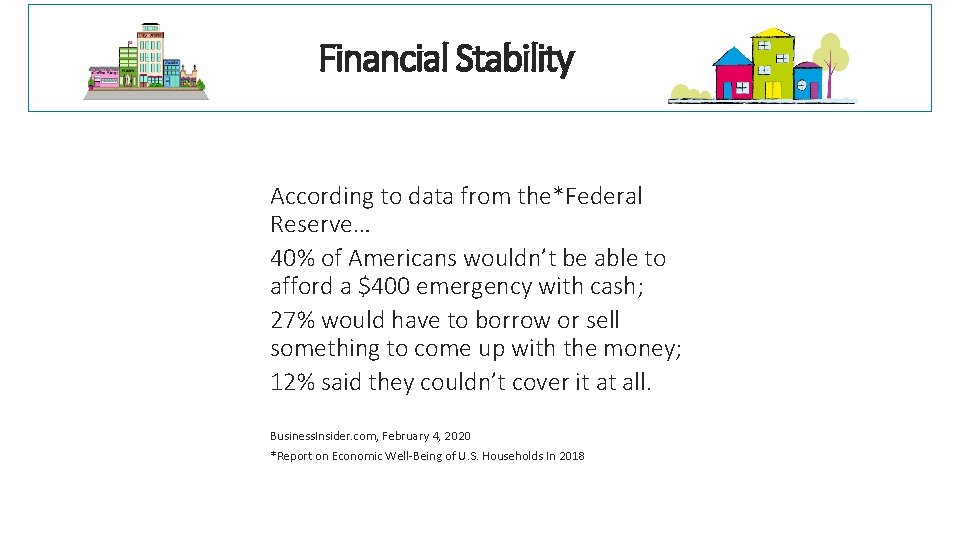 Financial Stability According to data from the*Federal Reserve… 40% of Americans wouldn’t be able