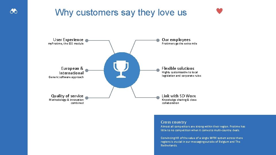 Why customers say they love us User Experience my. Protime, the ESS module European