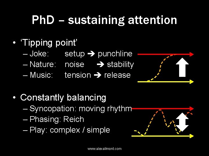 Ph. D – sustaining attention • ‘Tipping point’ – Joke: – Nature: – Music: