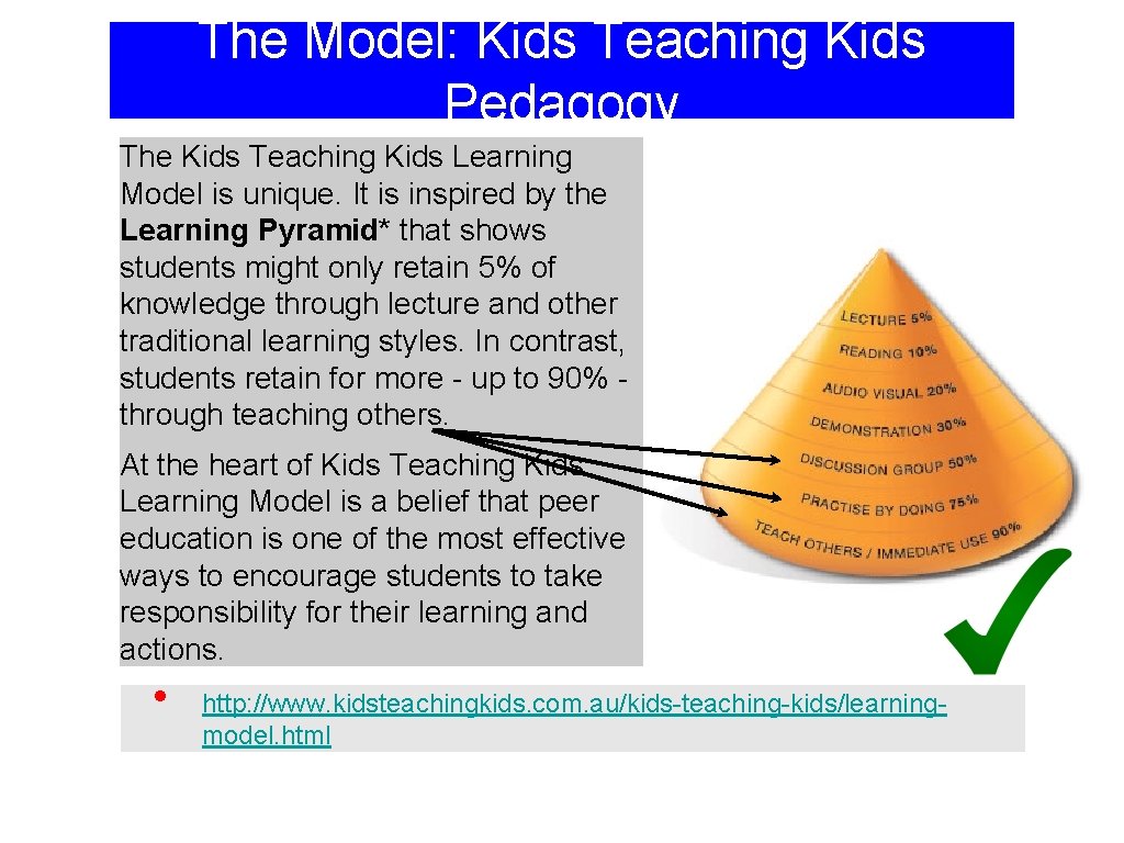 The Model: Kids Teaching Kids Pedagogy The Kids Teaching Kids Learning Model is unique.