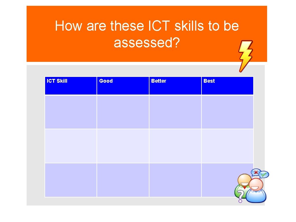 How are these ICT skills to be assessed? ICT Skill Good Better Best 