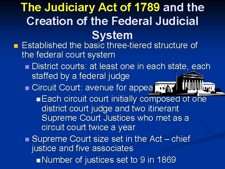 The Judiciary Act of 1789 and the Creation of the Federal Judicial System n