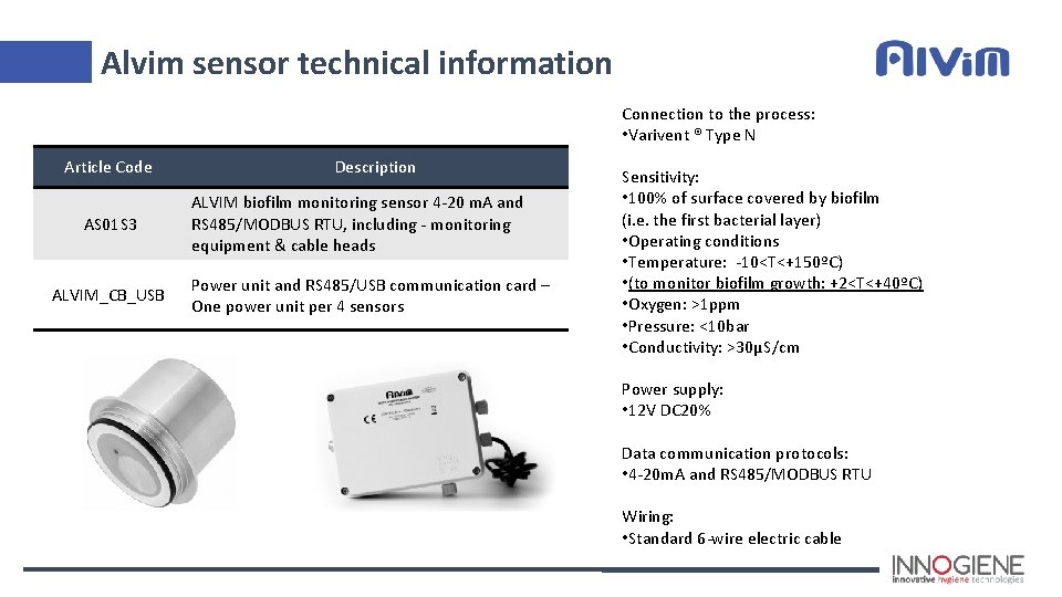 Alvim sensor technical information Connection to the process: • Varivent ® Type N Article