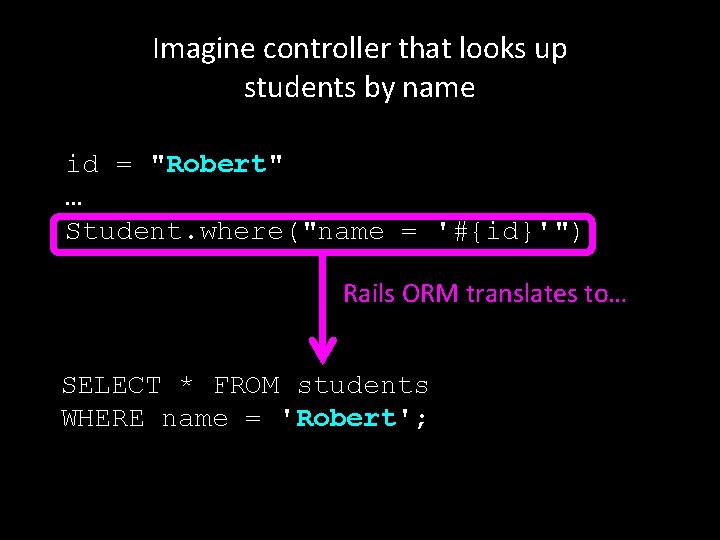 Imagine controller that looks up students by name id = "Robert" … Student. where("name