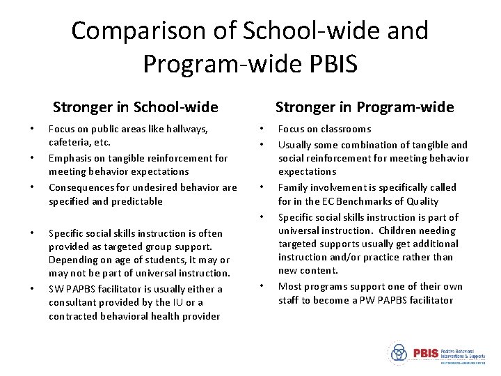 Comparison of School-wide and Program-wide PBIS Stronger in School-wide • • • Focus on