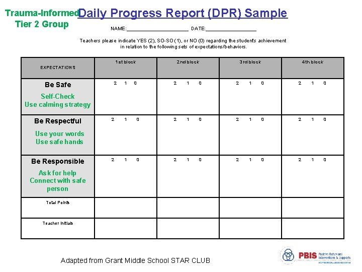 Trauma-Informed. Daily Tier 2 Group Progress Report (DPR) Sample NAME: ___________ DATE: _________ Teachers