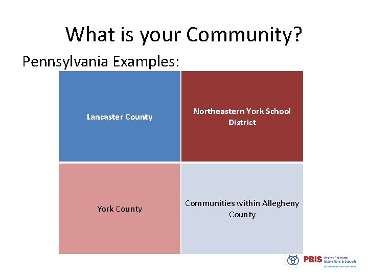What is your Community? Pennsylvania Examples: Lancaster County Northeastern York School District York County