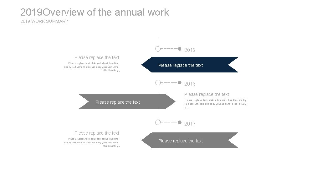 2019 Overview of the annual work 2019 WORK SUMMARY 2019 Please replace the text