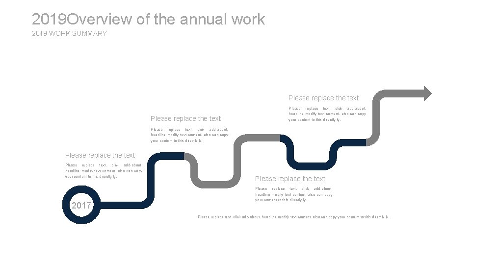 2019 Overview of the annual work 2019 WORK SUMMARY Please replace the text Please