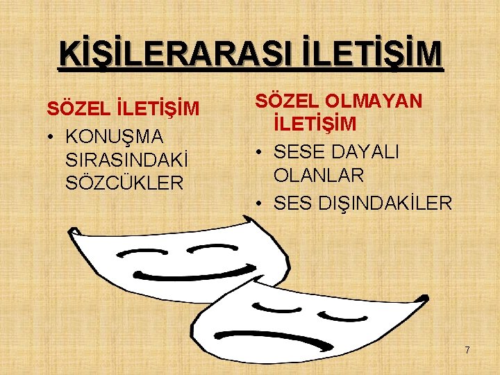 KİŞİLERARASI İLETİŞİM SÖZEL İLETİŞİM • KONUŞMA SIRASINDAKİ SÖZCÜKLER SÖZEL OLMAYAN İLETİŞİM • SESE DAYALI