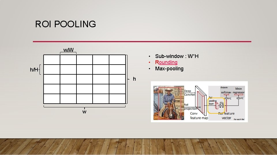 ROI POOLING w/W • Sub-window : W*H • Rounding • Max-pooling h/H h w