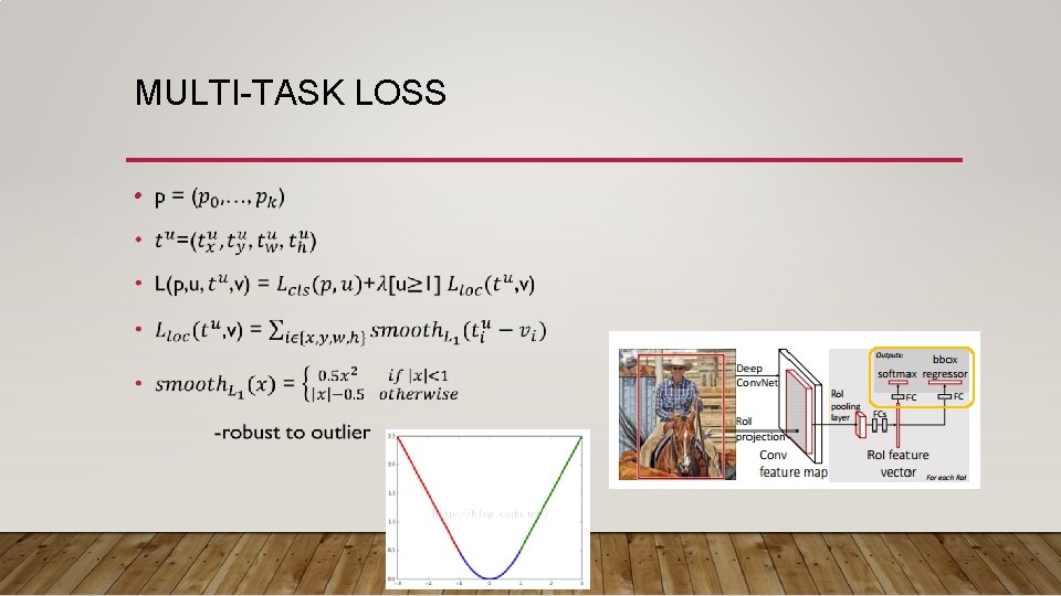 MULTI-TASK LOSS • MULTI-TASK LOSS •