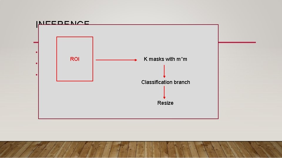 INFERENCE • NMS 100 highest detection boxes K masks each ROI • Classification branch INFERENCE • NMS 100 highest detection boxes K masks each ROI • Classification branch