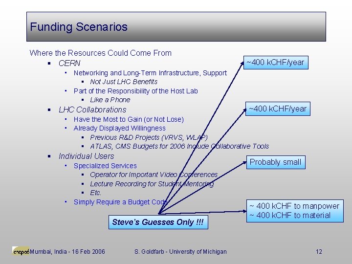 Funding Scenarios Where the Resources Could Come From § CERN ~400 k. CHF/year •