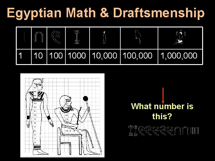 Egyptian Math & Draftsmenship 1 10 1000 10, 000 100, 000 1, 000 What