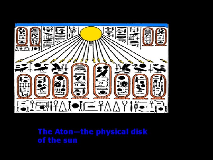 The Aton—the physical disk of the sun 
