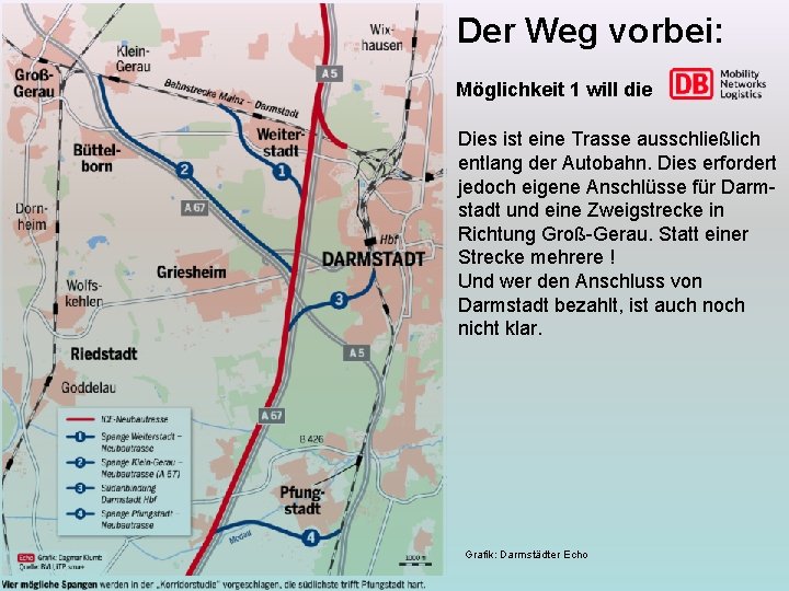 Der Weg vorbei: Möglichkeit 1 will die Dies ist eine Trasse ausschließlich entlang der