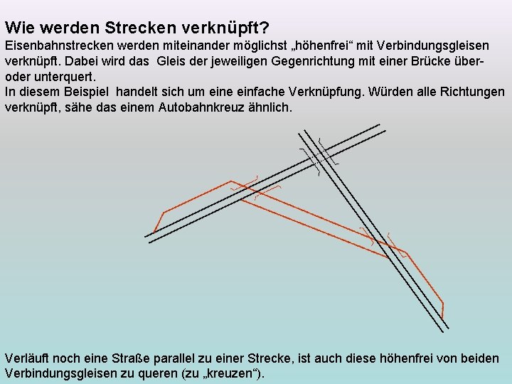 Wie werden Strecken verknüpft? Eisenbahnstrecken werden miteinander möglichst „höhenfrei“ mit Verbindungsgleisen verknüpft. Dabei wird