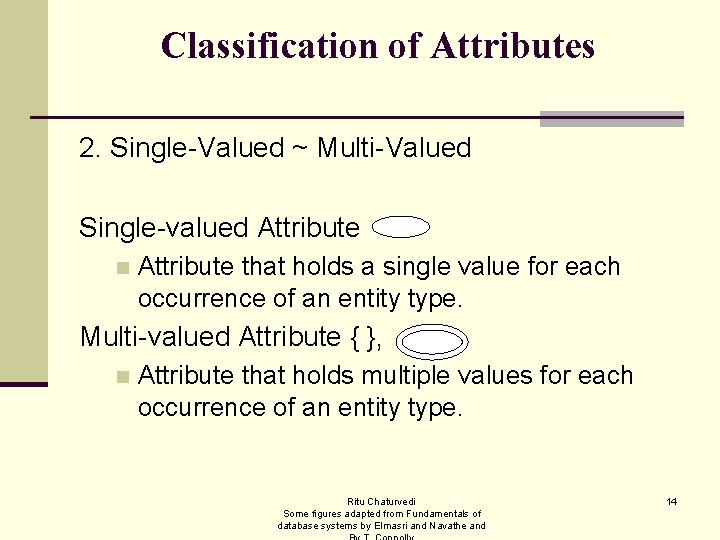 Chapter 1 Entity Relationship Model Chapter 3 Objectives