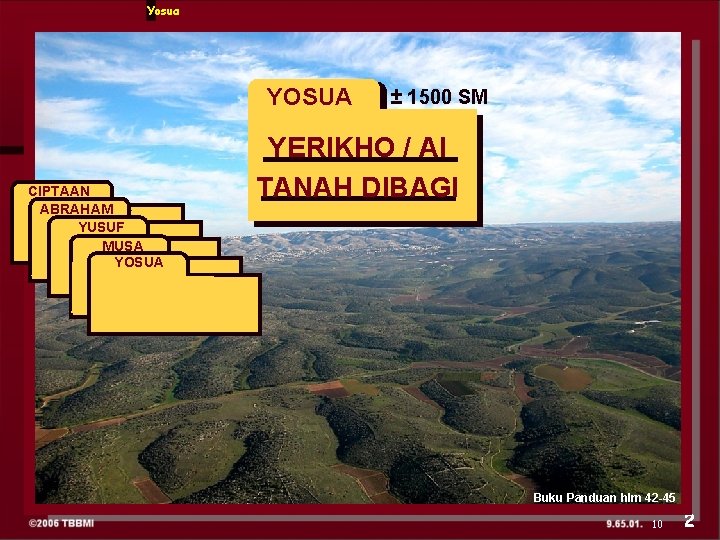 Yosua YOSUA CIPTAAN ABRAHAM YUSUF ABRAHAM ± 1500 SM YERIKHO / AI TANAH DIBAGI