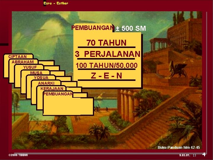 Ezra - Esther PEMBUANGAN ± CIPTAAN ABRAHAM YUSUF ABRAHAM MUSA YOSUA ANARKI KERAJAAN PEMBUANGAN