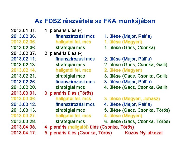 Az FDSZ részvétele az FKA munkájában 2013. 01. 31. 2013. 02. 06. 2013. 02.