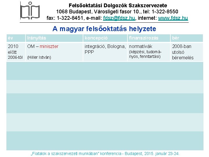 Felsőoktatási Dolgozók Szakszervezete 1068 Budapest, Városligeti fasor 10. , tel: 1 -322 -8550 fax: