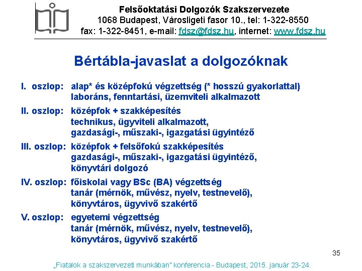 Felsőoktatási Dolgozók Szakszervezete 1068 Budapest, Városligeti fasor 10. , tel: 1 -322 -8550 fax: