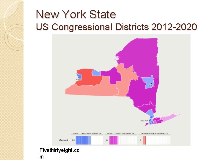 New York State US Congressional Districts 2012 -2020 Fivethirtyeight. co m 