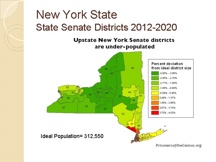 New York State Senate Districts 2012 -2020 Ideal Population= 312, 550 