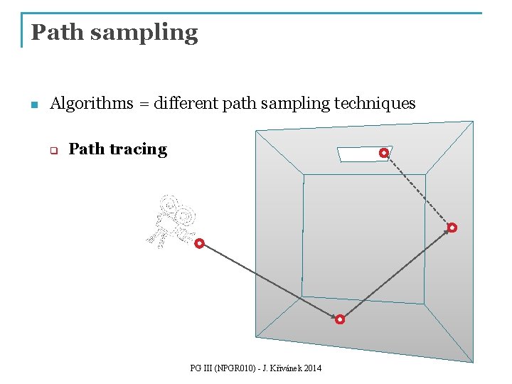 Path sampling n Algorithms = different path sampling techniques q Path tracing PG III
