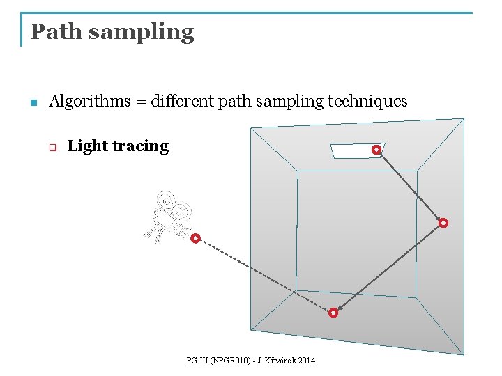 Path sampling n Algorithms = different path sampling techniques q Light tracing PG III