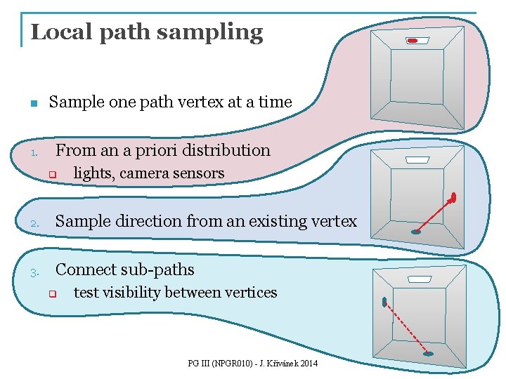 Local path sampling n 1. Sample one path vertex at a time From an