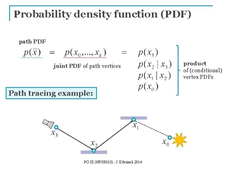 Probability density function (PDF) path PDF joint PDF of path vertices Path tracing example:
