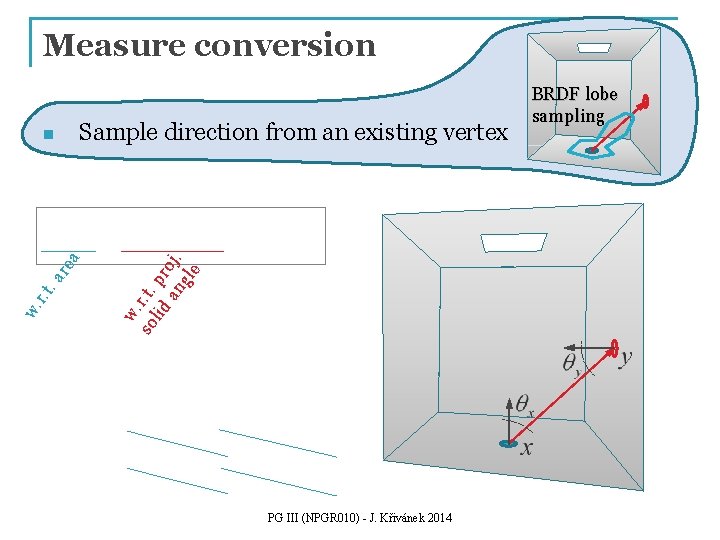 Measure conversion a re. a r. t w. so r. t. lid pr an