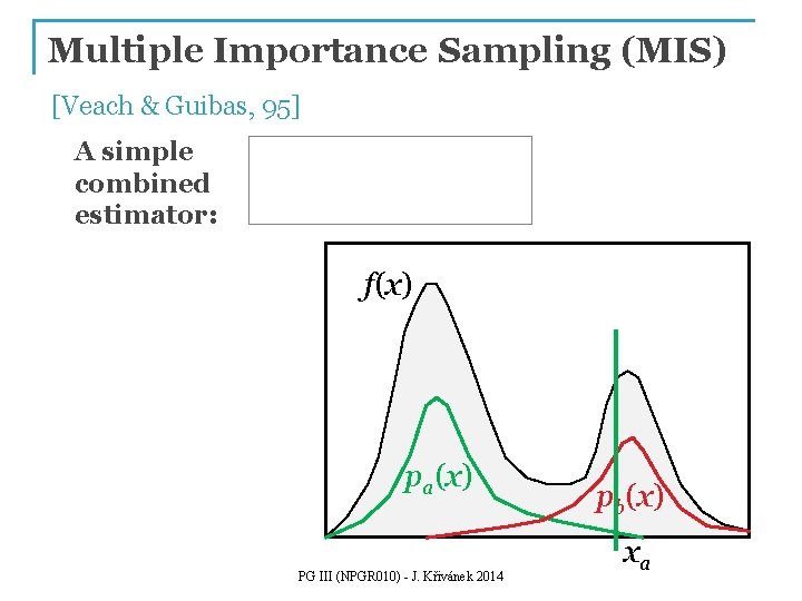 Multiple Importance Sampling (MIS) [Veach & Guibas, 95] A simple combined estimator: f(x) pa(x)