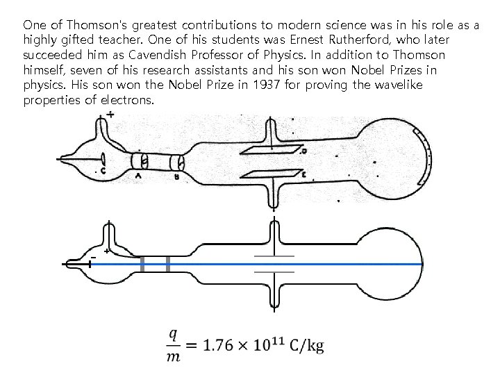 One of Thomson's greatest contributions to modern science was in his role as a