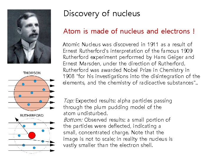 Discovery of nucleus Atom is made of nucleus and electrons ! Atomic Nucleus was