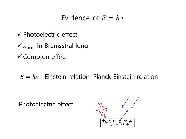 Photoelectric effect 