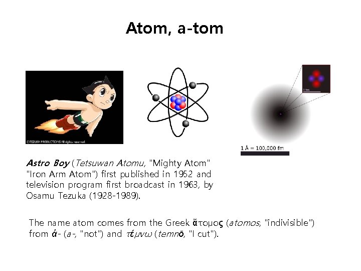 Atom, a-tom Astro Boy (Tetsuwan Atomu, "Mighty Atom" "Iron Arm Atom") first published in
