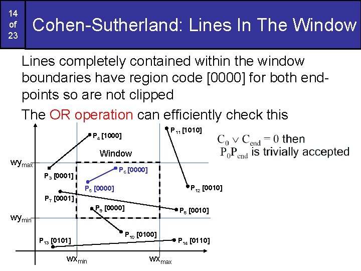 14 of 23 Cohen-Sutherland: Lines In The Window Lines completely contained within the window