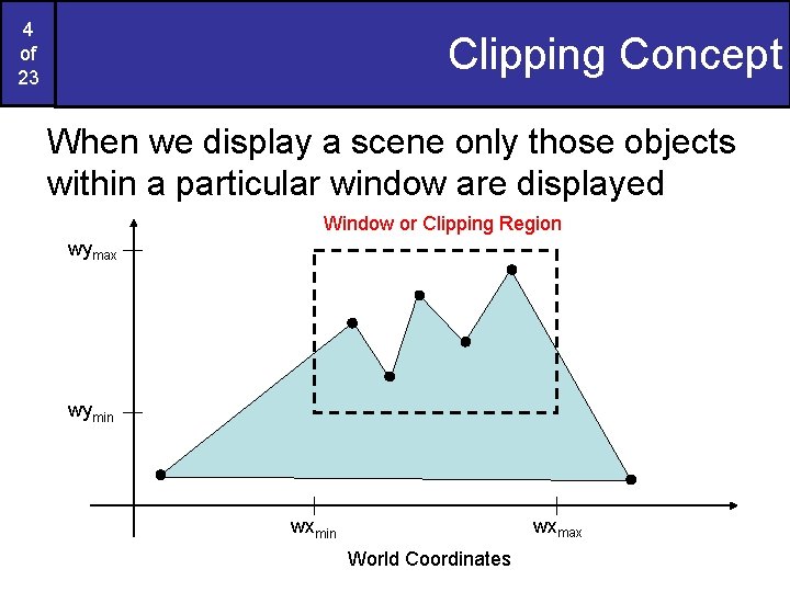 4 of 23 Clipping Concept When we display a scene only those objects within