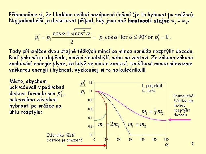 Připomeňme si, že hledáme reálné nezáporné řešení (je to hybnost po srážce). Nejjednodušší je